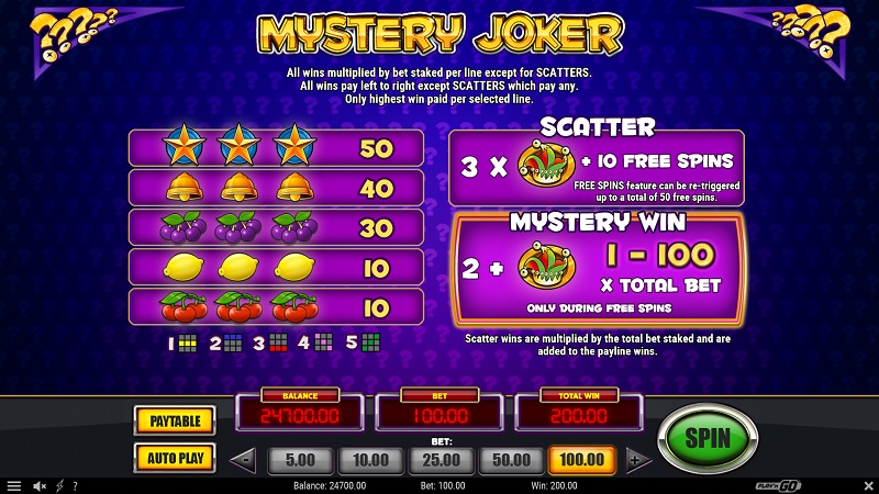 Mystery Joker náhled automatu