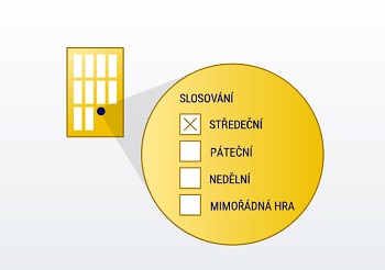Sportka classic bet slip