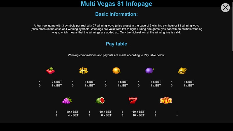 Multi Vegas 81 náhled automatu