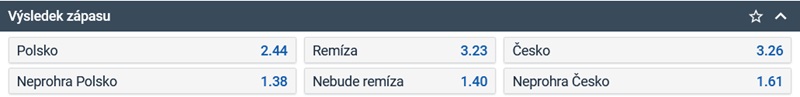 Bet on match result