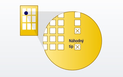 Euromiliony lottery classic ticket guide