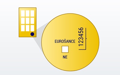 Euromiliony lottery classic ticket guide