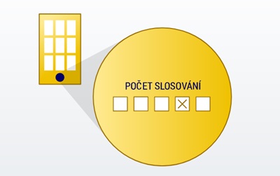 Euromiliony lottery classic ticket guide