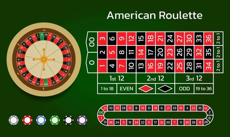 American roulette