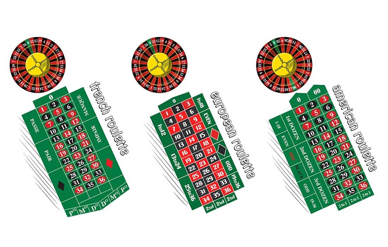 Comparison of roulette