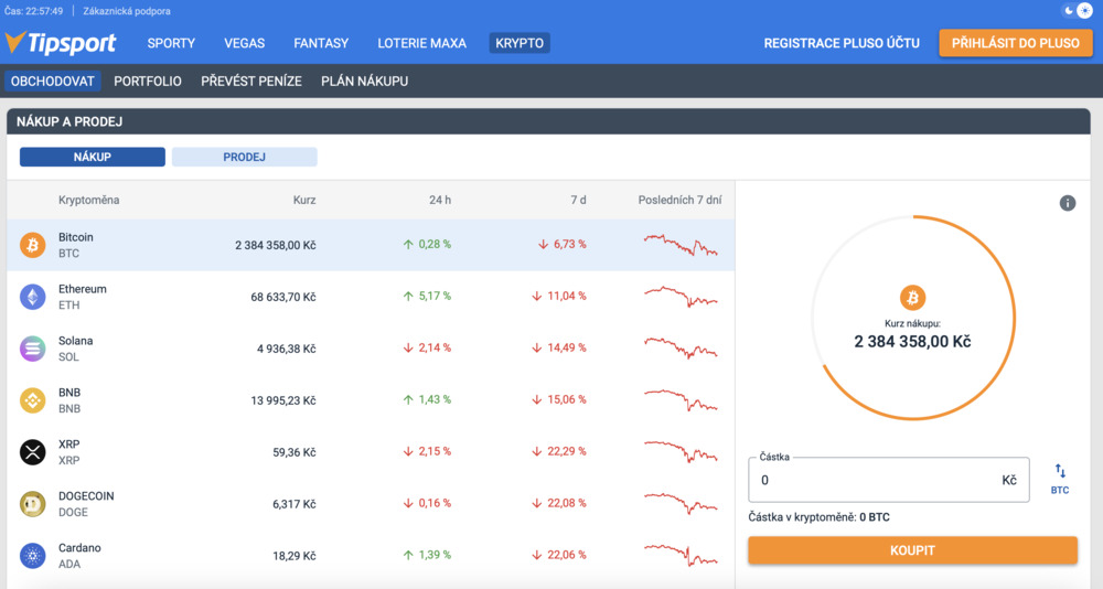 Tipsport crypto
