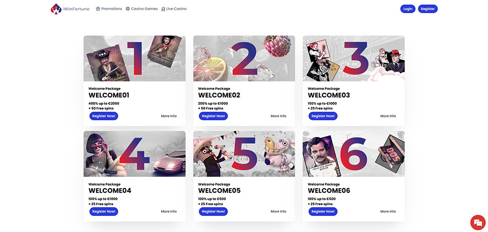 iWinFortune casino bonuses [Overview of TOP bonuses]