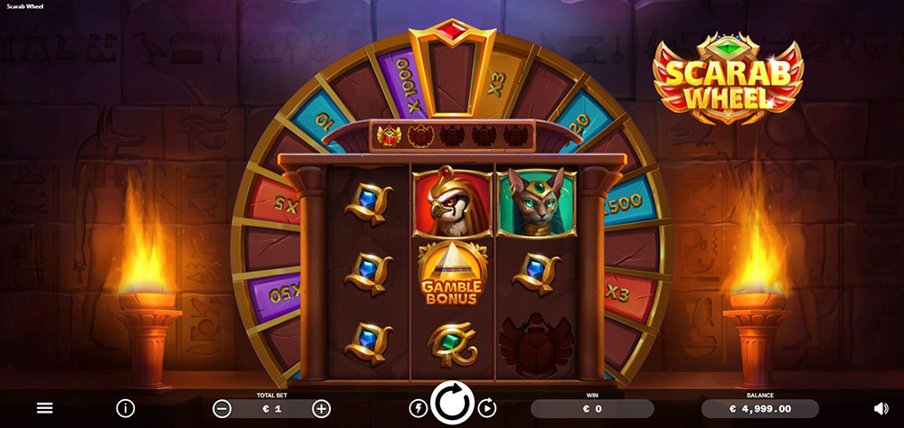 Scarab Wheel